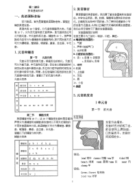 英语音标讲义-完美打印版