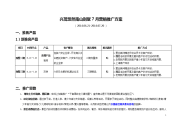 南山别墅7月营销推广方案(6.15万元)