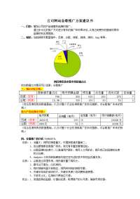 公司推广方案建议书