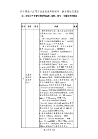 云计算技术应用实训室设备采购清单、技术规格及要求