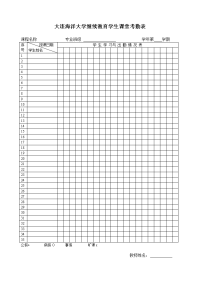 大连海洋大学继续教育学生课堂考勤表