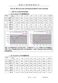 2008年pmc科上半年工作总结与生管科下半年工作计划1