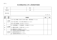 [工作总结]XX机关事业单位工作人员绩效考核表