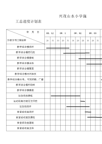 附山水小学施工总进度计划表