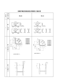 锅炉钢结构设计规程