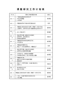 6课题研究工作计划表