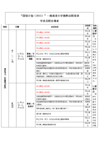 国培计划学员日程安排表