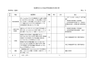 检察院办公设备采购清单及报价表