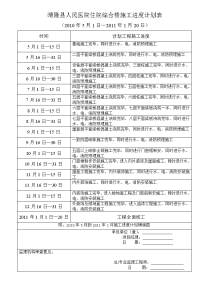 施工进度计划表57975