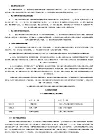 国家标准-cad通用技术规范