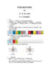 有线电视技术规范