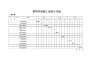 第四季度施工进度计划表