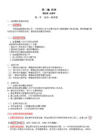 综合基础知识要点第二编法律