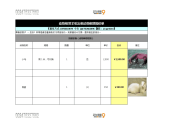 动物租赁、羊驼出租、动物租赁报价单