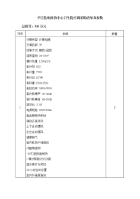 平昌县响滩镇中心卫生院空调采购清单及参数