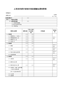 上海市科研计划项目资助课题经费预算表