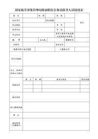 国家机关事务管理局保密职位公务员报考人员情况表