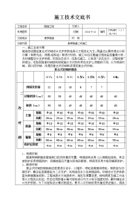 二次衬砌砼技术交底