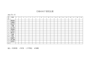 石桥村村干部考勤表