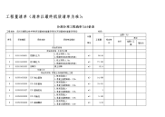 工程量清单（清单以最终纸质清单为准）