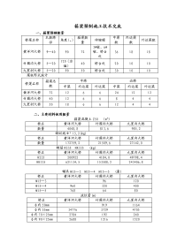 箱梁预制施工技术交底