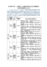 吉木萨尔县二工镇等三乡镇农村饮水安全巩固提升工程中标候