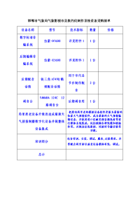 邯郸市气象局气象影视市县集约化制作系统设备采购清单
