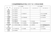 江苏高等教育自学考试2017年1月考试日程表