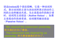 英语语法课件 被动语态