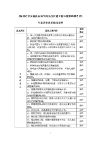 深圳市华安液化石油气码头改扩建工程环境影响报告书