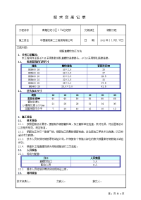 直螺纹套筒加工技术交底