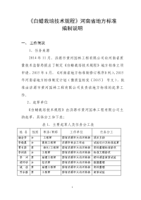 白蜡栽培技术规程河南省地方标准