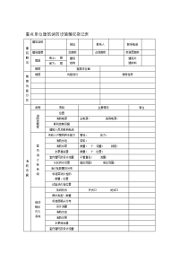 空白重点单位修筑消防设施情况登记表