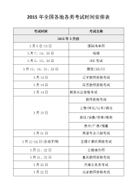 2015年全国各地各类考试时间安排表