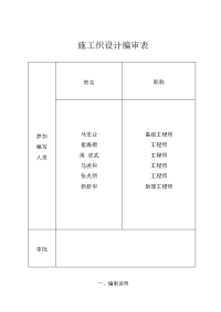 905施工组织设计 人防