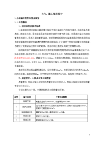 六、施工组织设计文字说明51省道2标)