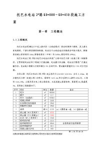 托巴水电站2号路施工组织设计改)