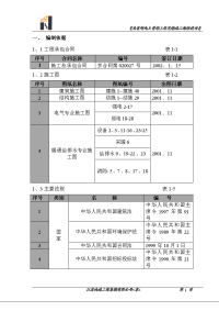 长城杯施工组织设计教工住宅楼标书