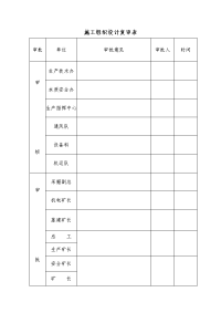 煤矿中央水泵房及变电所安装工程施工组织设计