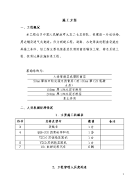 技术标)室外400米标准田径运动场施工组织设计1 7)