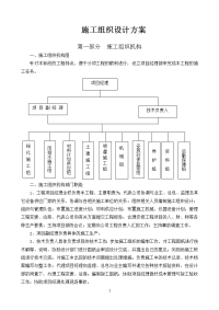 1园林绿化工程施工组织设计方案