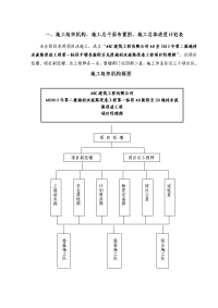 2013年通村油路施工组织设计