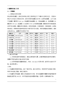 2017化工储罐施工组织设计