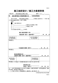 b.0.1  施工组织设计、施工方案报审表