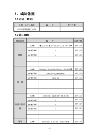 北京某多层剪力墙结构住宅施工组织设计(创长城杯