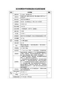 延安市就业失业人员登记表