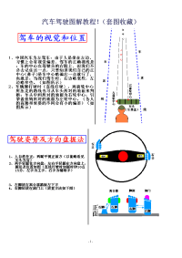 简述汽车驾驶图解教程！（套图收藏）