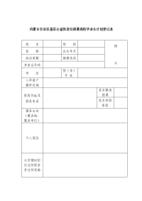 内蒙古自治区基层公益性岗位招募高校毕业生计划登记表