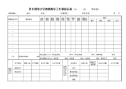 西北师范大学教师教学工作量登记表（20~20学年度）