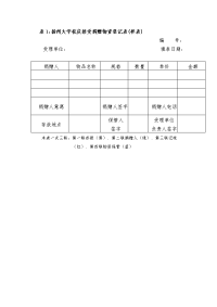 表1扬州大学校庆接受捐赠物资登记表（样表）